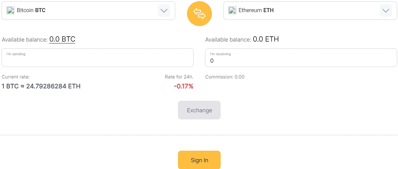 coinewo отзывы coinewo отзывы