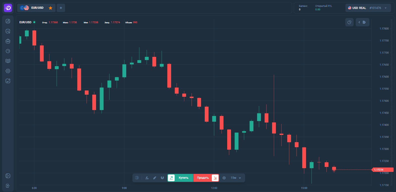 dinkiteh com отзывы dinkiteh com отзывы