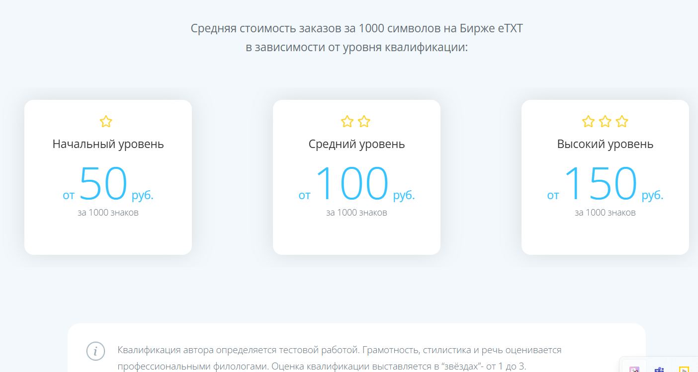 etxt отзывы о заработке etxt отзывы о заработке