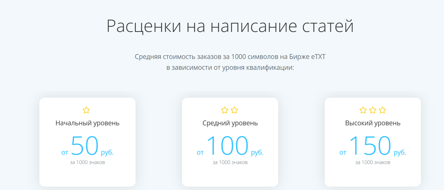 etxt ru отзывы etxt ru отзывы
