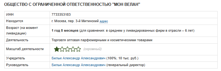 fibosophy ru fibosophy ru