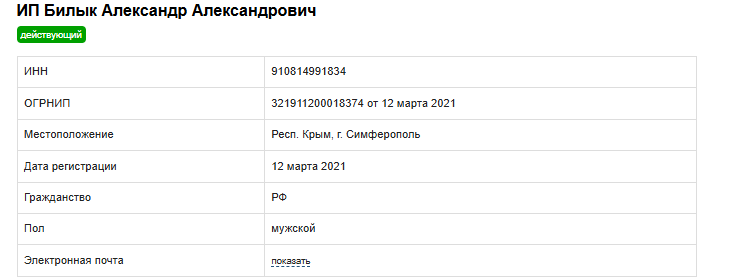 fibosophy trading fibosophy trading
