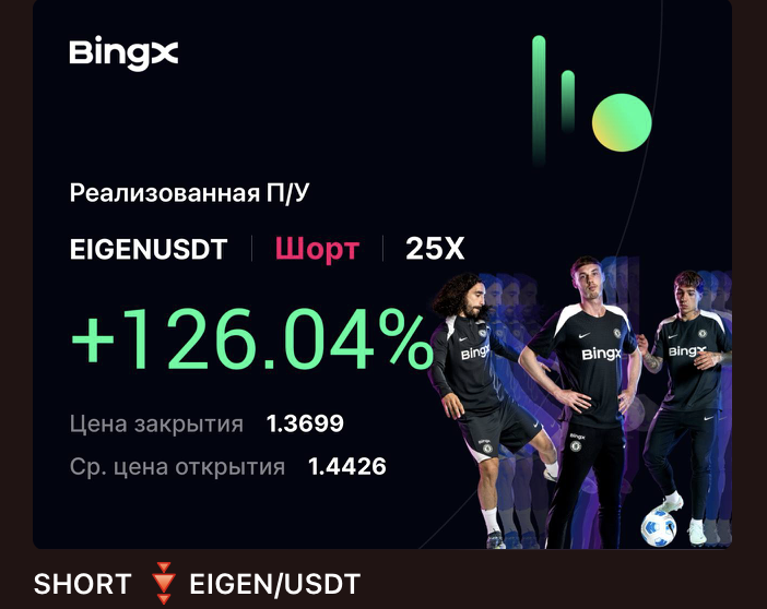 Фьючерсы На Максимум Фьючерсы На Максимум