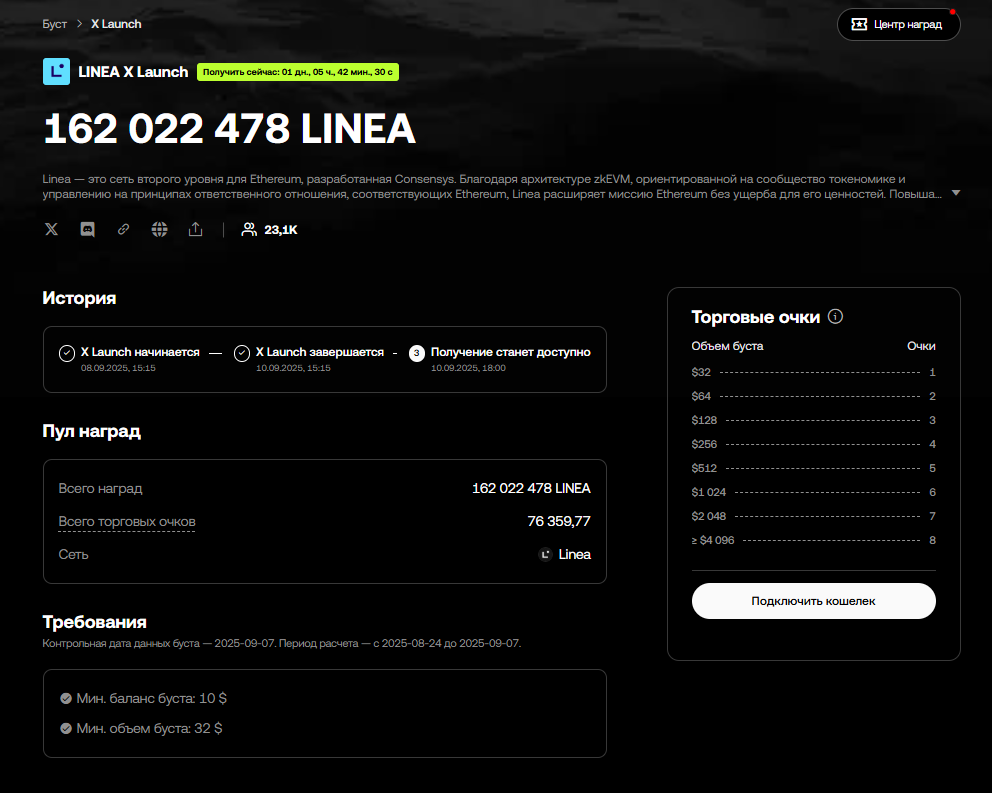 гайд по okx boost гайд по okx boost