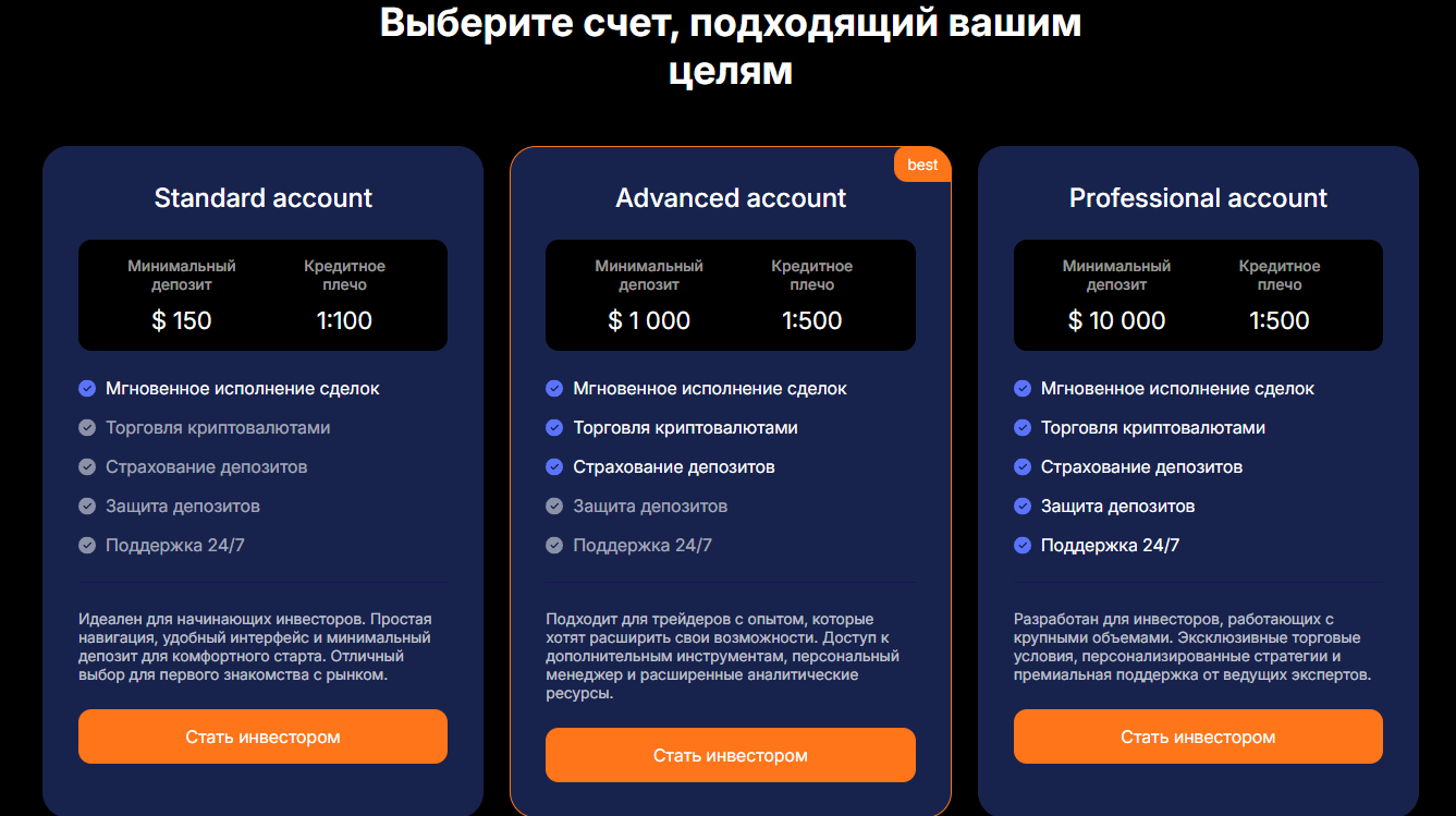 Harquliz отзывы Harquliz отзывы