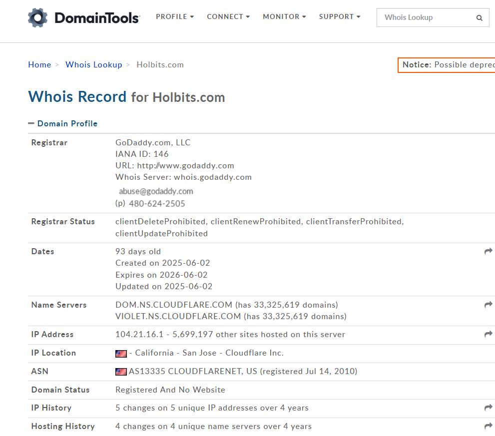 holbits биржа holbits биржа