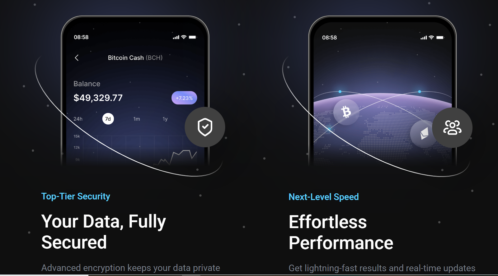 holbits отзывы holbits отзывы