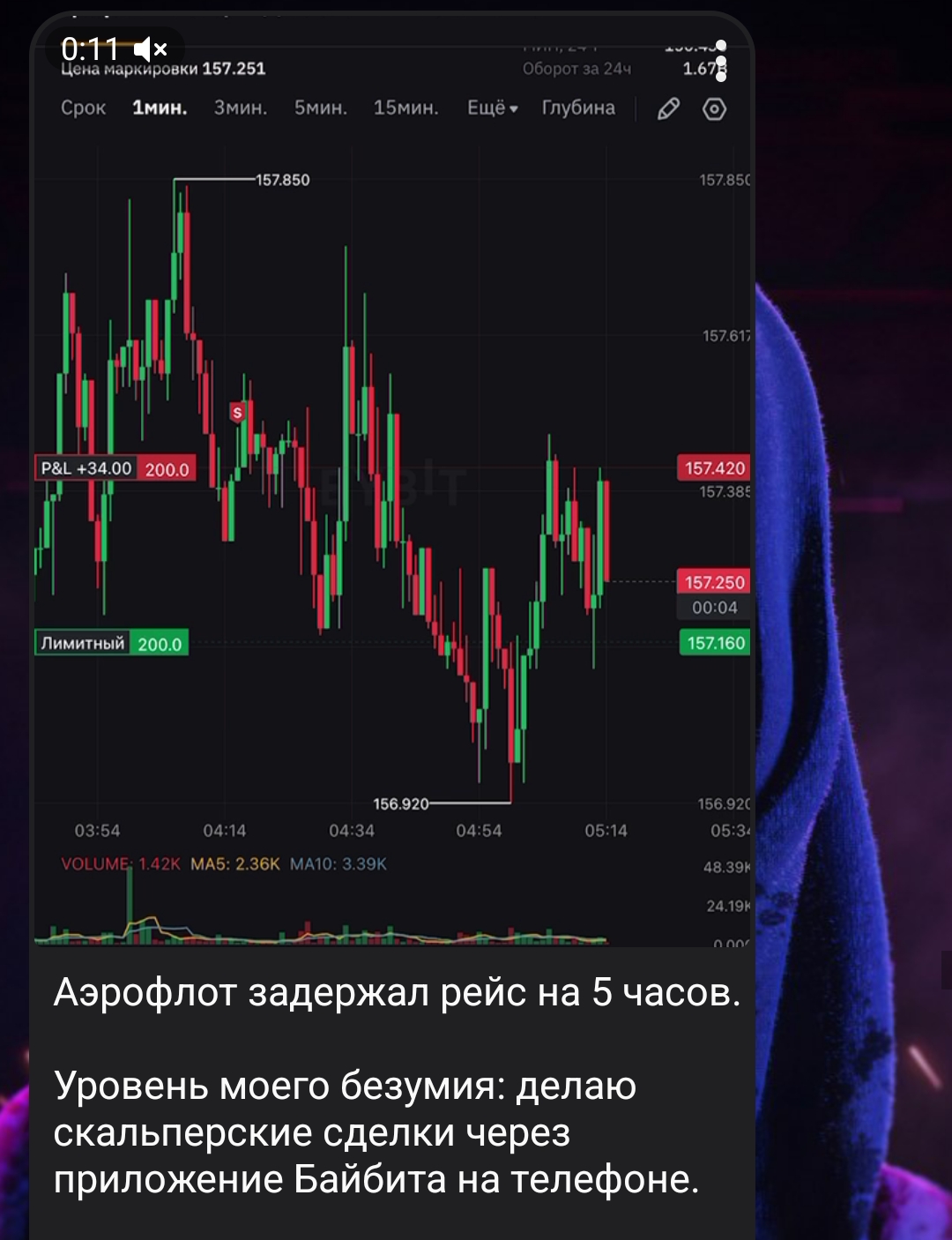 игорь цветков трейдер игорь цветков трейдер