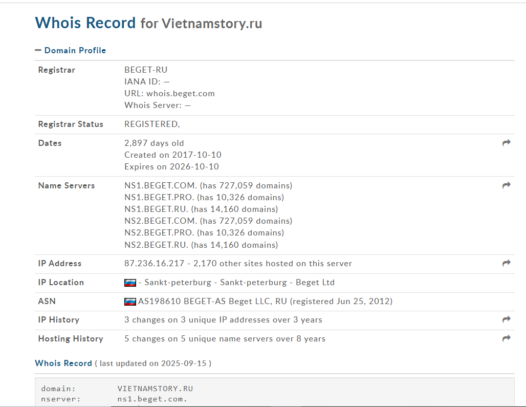 инвестиции в жилье нячанг отзывы инвестиции в жилье нячанг отзывы