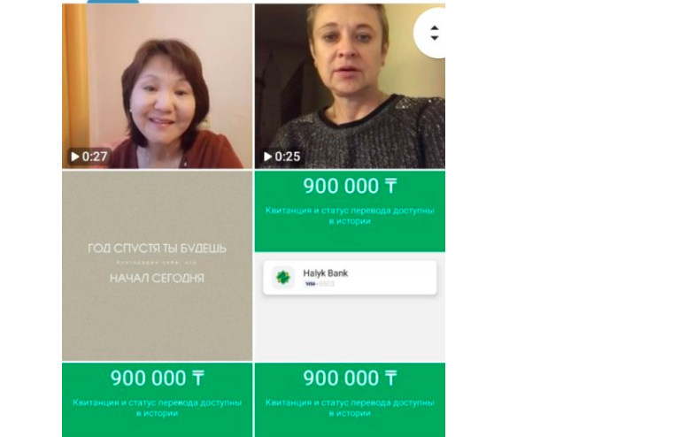 Инвестициялар Инвестициялар