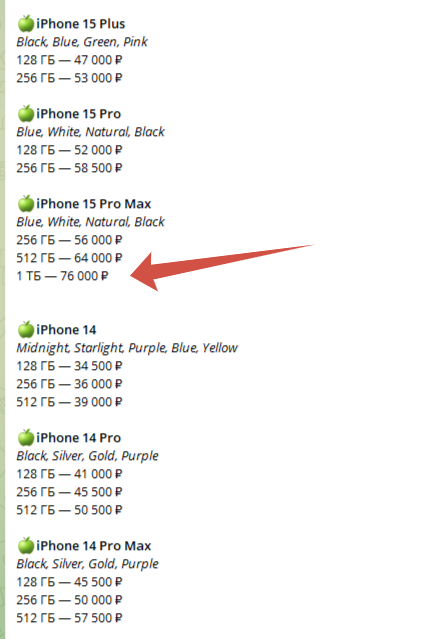 ishop телеграм ishop телеграм