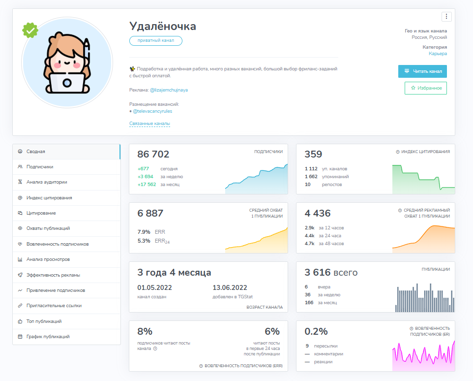 канал удаленочка в телеграмме отзывы канал удаленочка в телеграмме отзывы