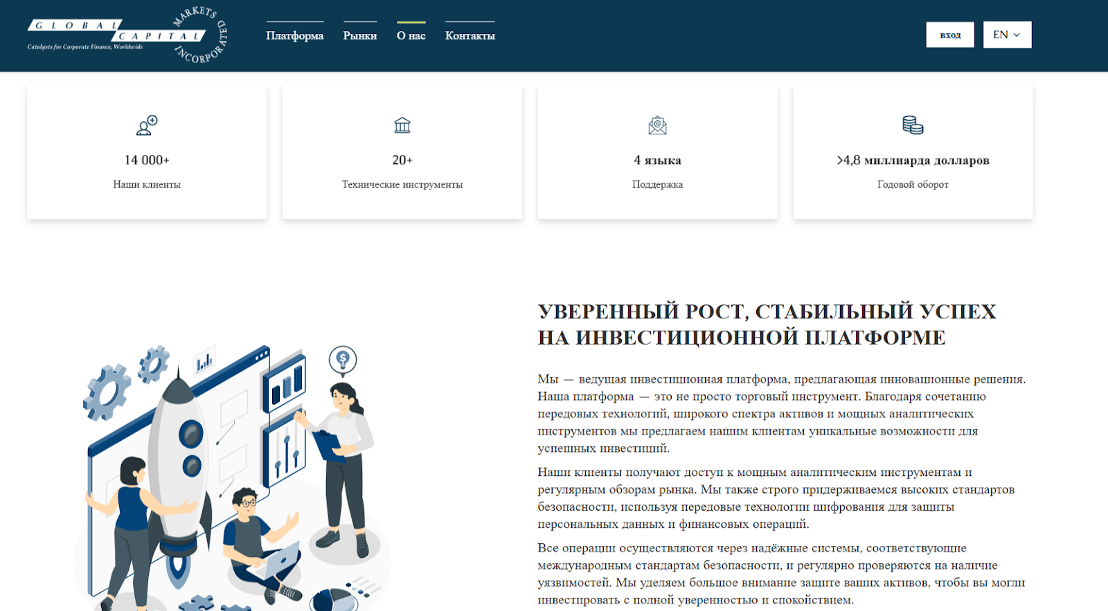 Капитал Глобал Маркетс Капитал Глобал Маркетс