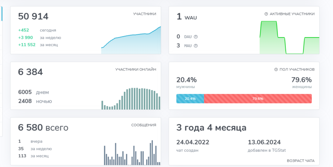 Keshbeckkk отзывы Keshbeckkk отзывы