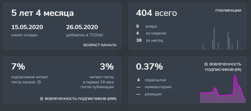 халява тут отзывы халява тут отзывы