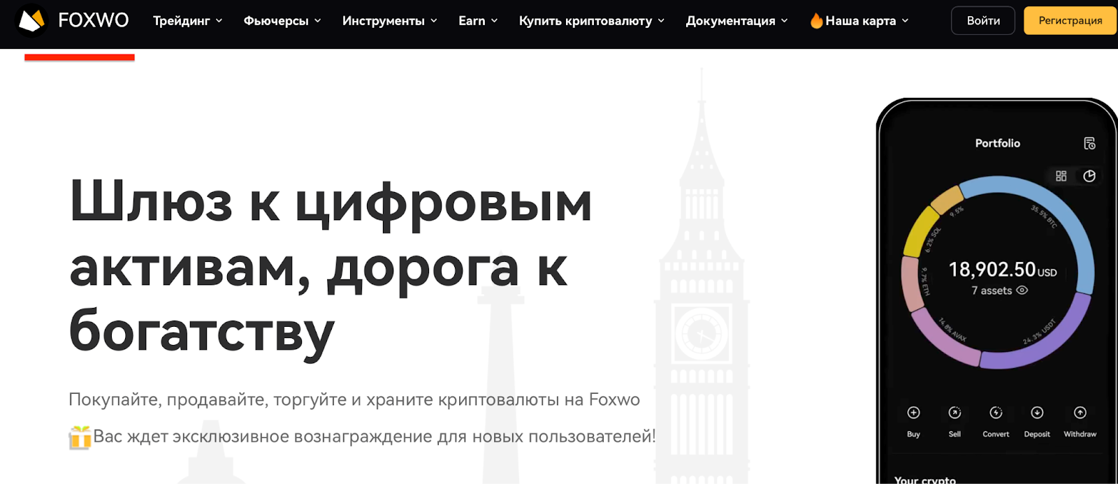 коинети биржа коинети биржа