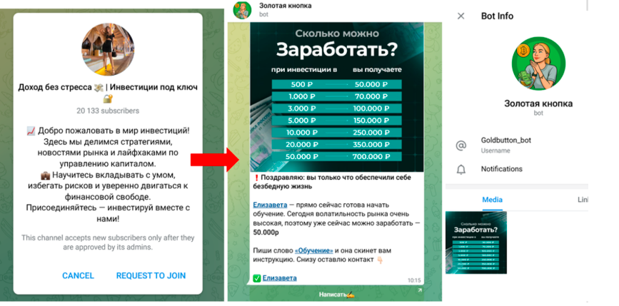 Крипто Мир Свобода Капитала Крипто Мир Свобода Капитала