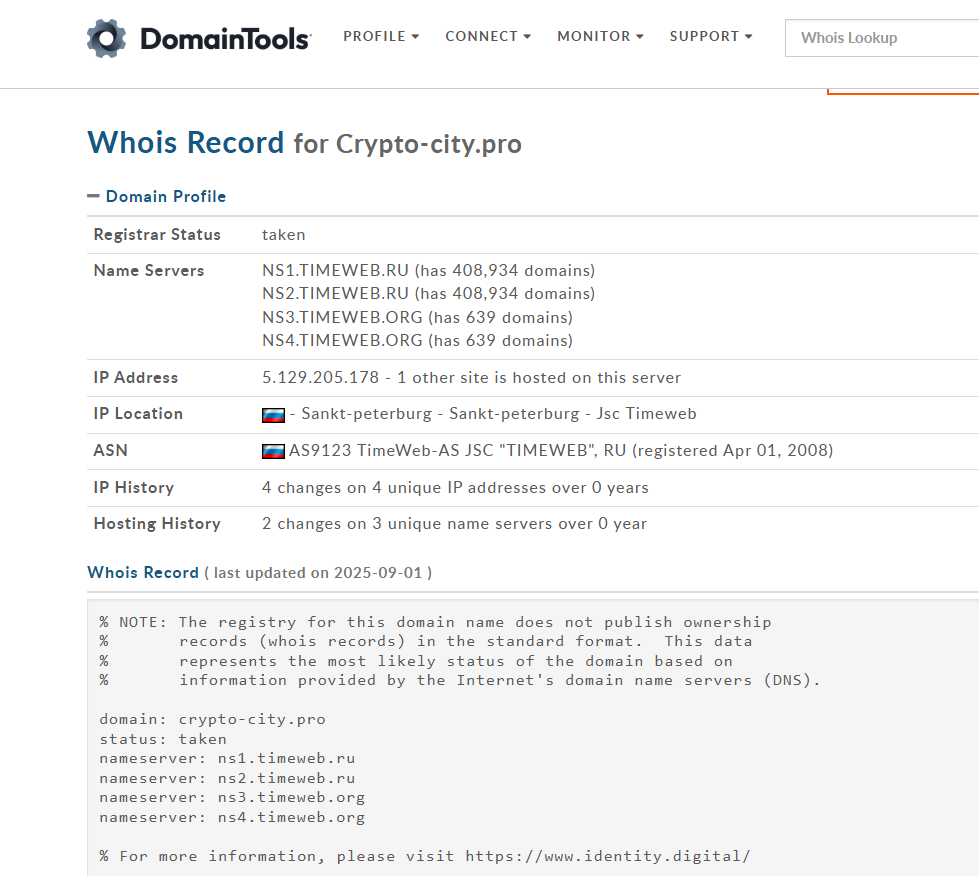 крипто сити пермь крипто сити пермь