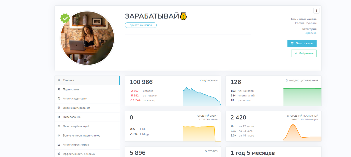 ksenialifework тг ksenialifework тг