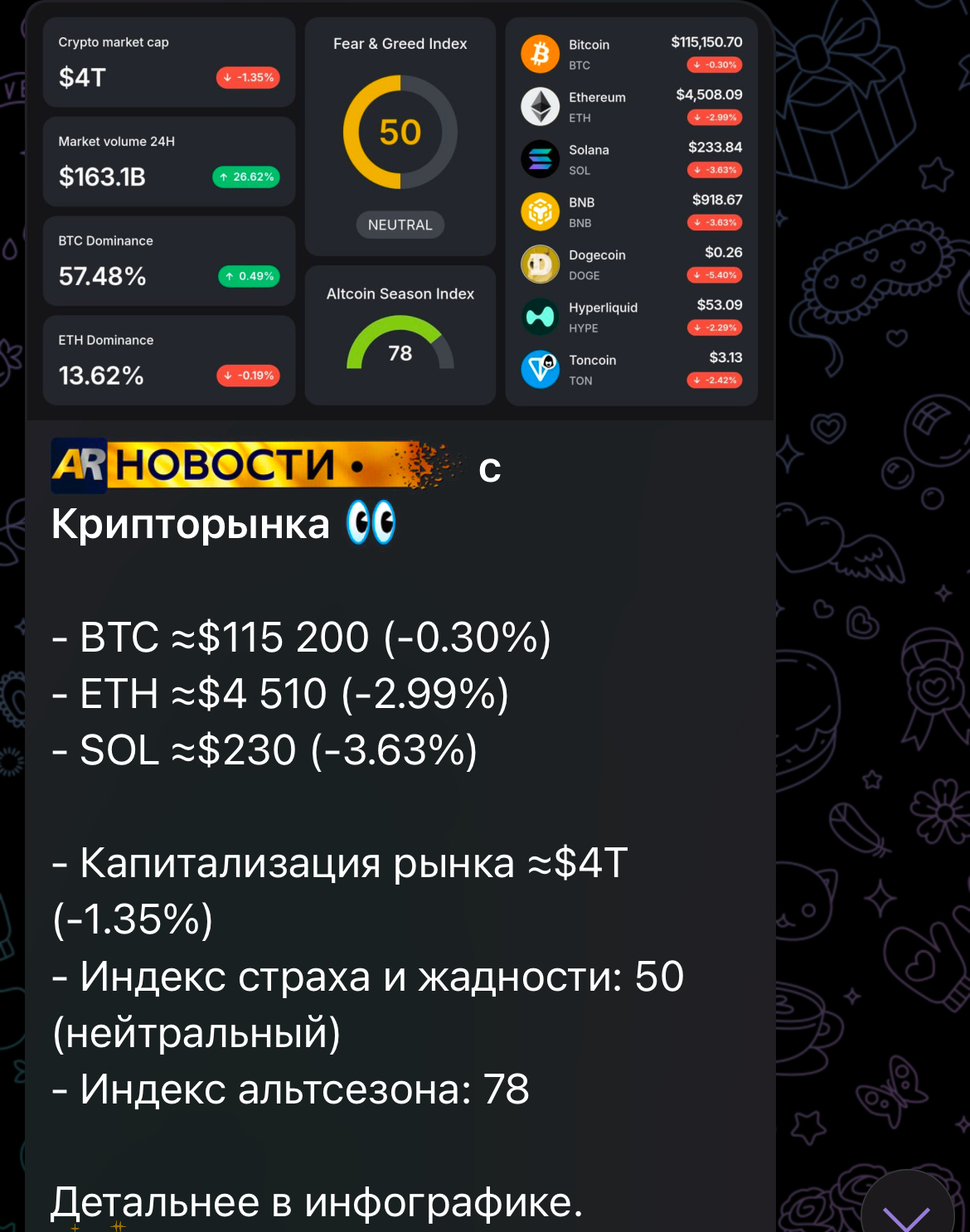 Курбанов Денис Андреевич Курбанов Денис Андреевич