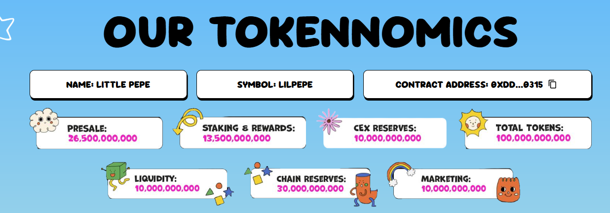 little pepe usdt little pepe usdt