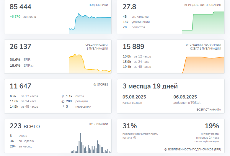 локси тг локси тг