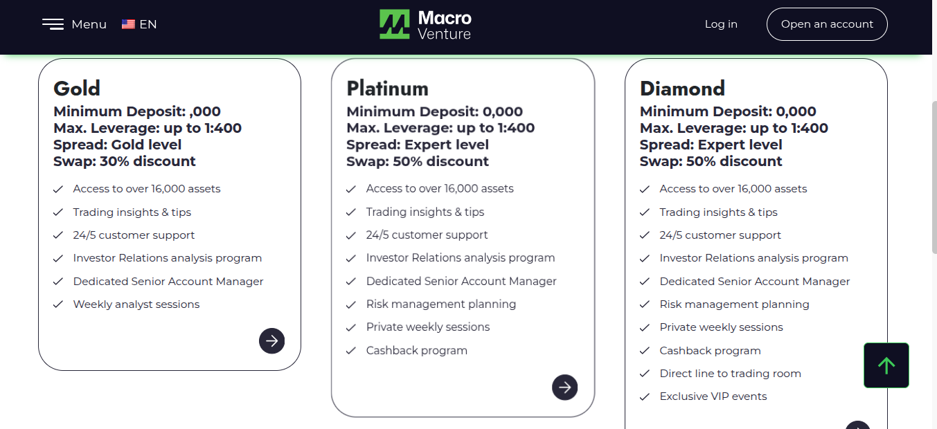 macroventuregroup net отзывы macroventuregroup net отзывы