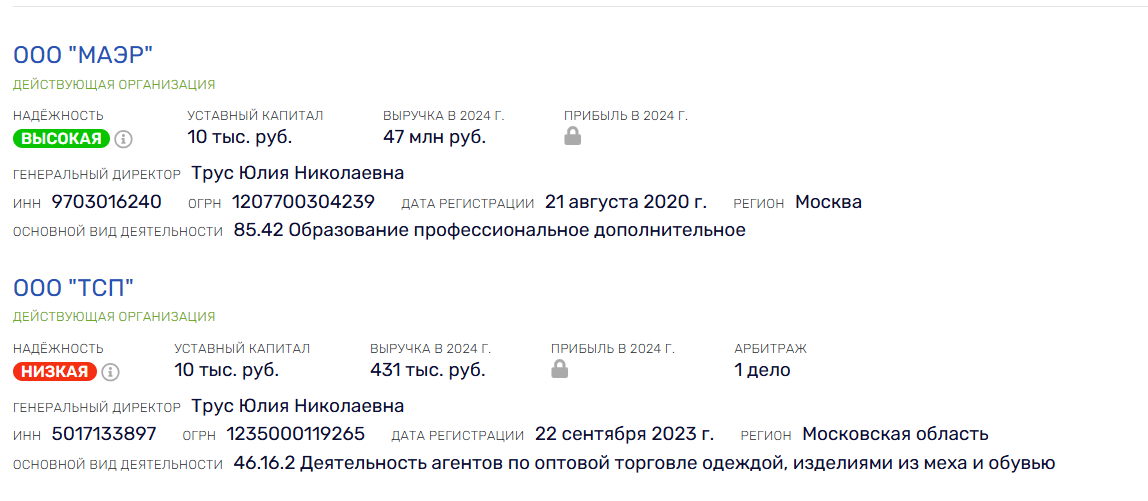 маэр академия юлии трус маэр академия юлии трус