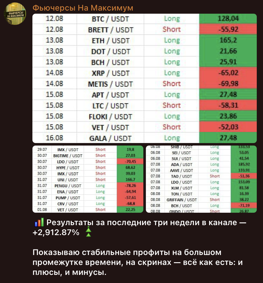 Manager FuturesMaximum Manager FuturesMaximum