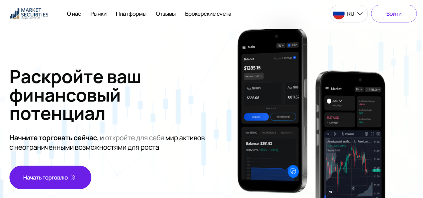 market securities dubai limited ltd market securities dubai limited ltd