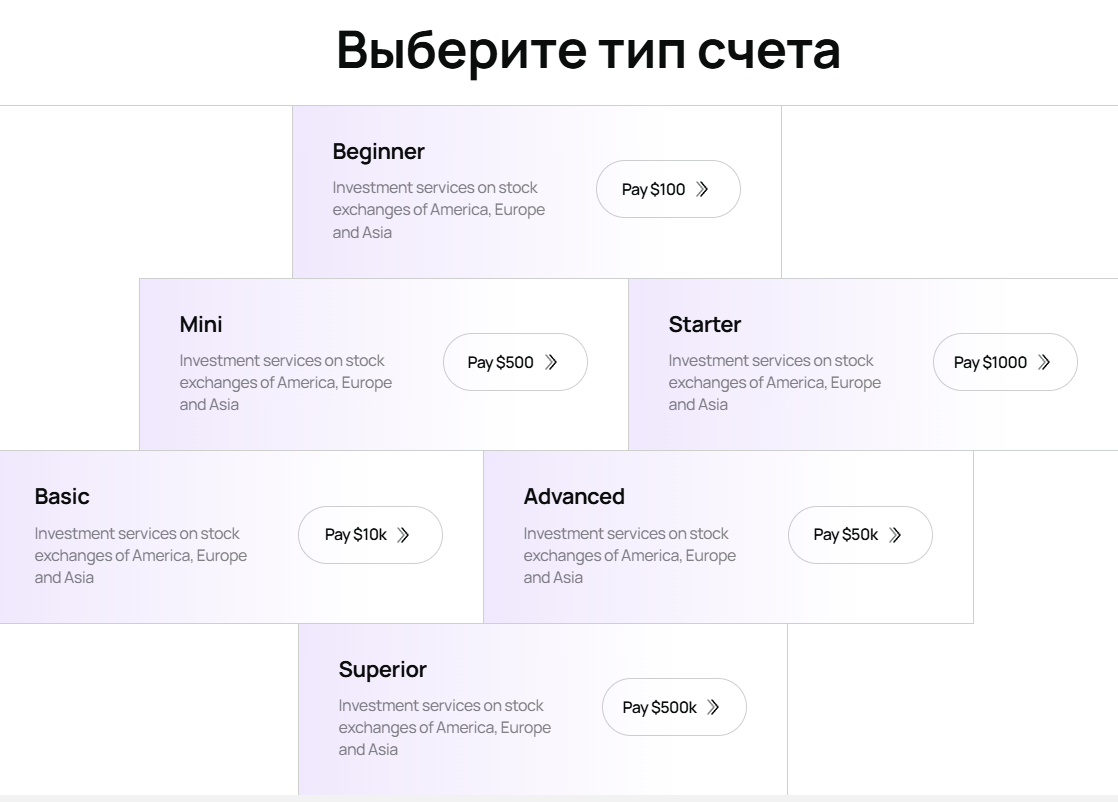 маркет секьюритис дубай лимитед лтд маркет секьюритис дубай лимитед лтд