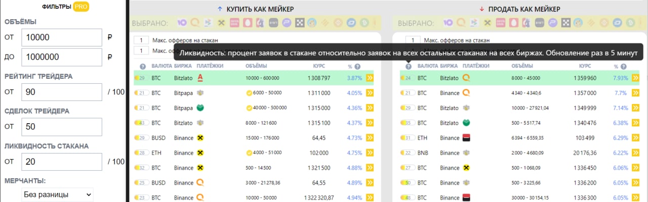 METASPOT Арбитраж крипты METASPOT Арбитраж крипты