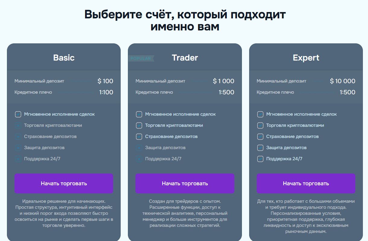 metierify брокер metierify брокер