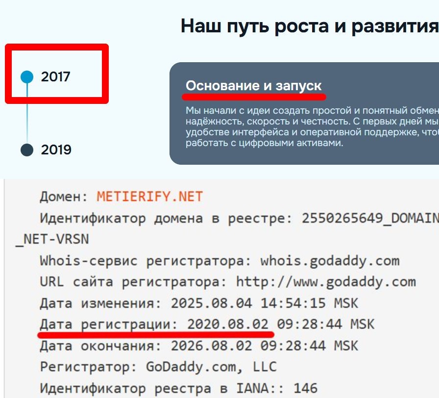 metierify отзывы metierify отзывы