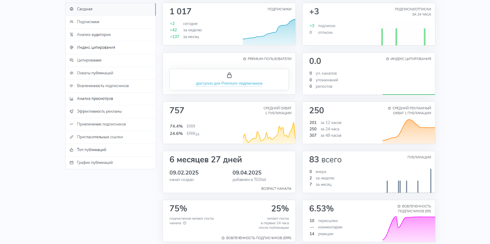 михаил шардин инвестор михаил шардин инвестор