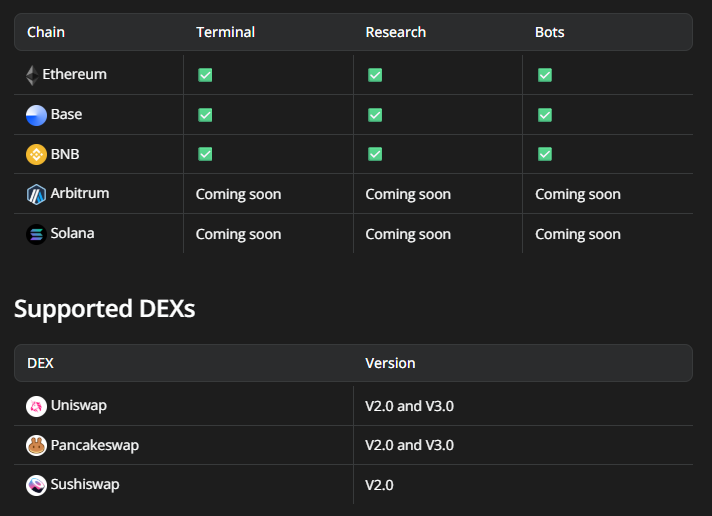 mizar бот mizar бот