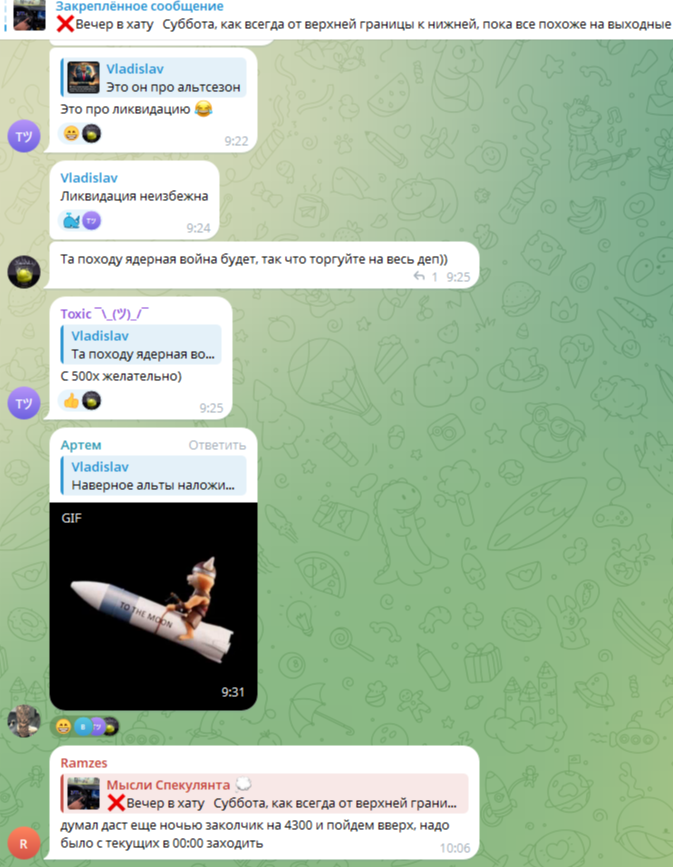 Мысли Спекулянта Мысли Спекулянта