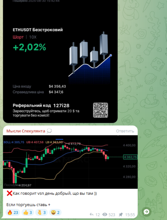 Мысли Спекулянта трейдер Мысли Спекулянта трейдер