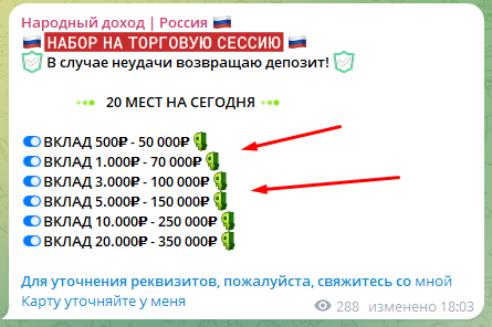 Народный доход Россия Народный доход Россия