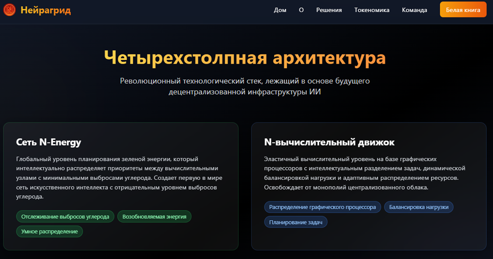 neura grid neura grid