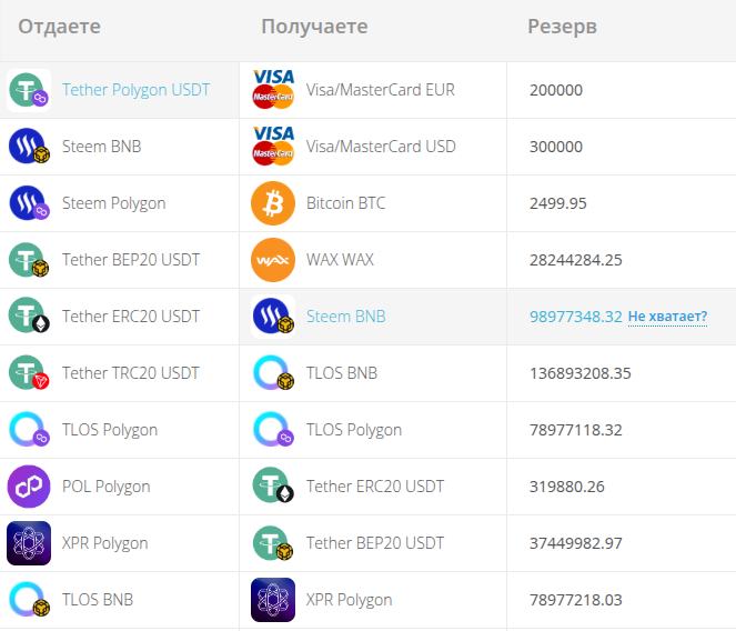 обменник perfect exchanger развод обменник perfect exchanger развод