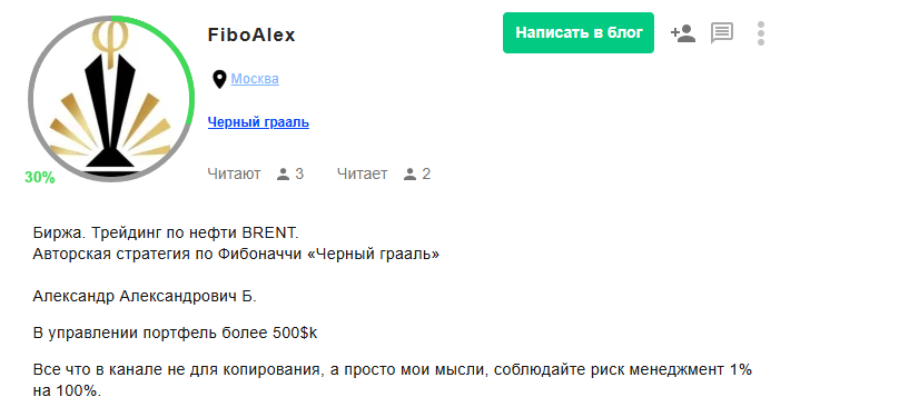 онлайн школа трейдинга fibosophy онлайн школа трейдинга fibosophy