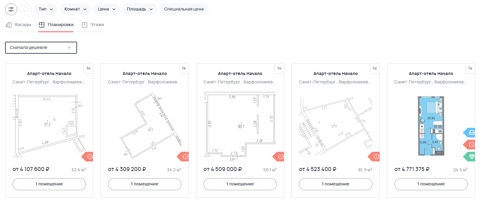 отель начало отель начало