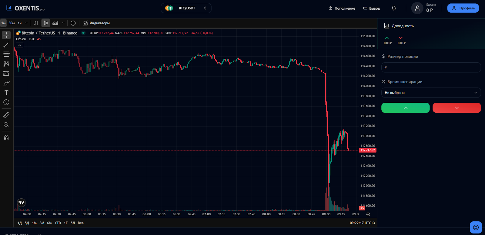 oxentis pro биржа oxentis pro биржа