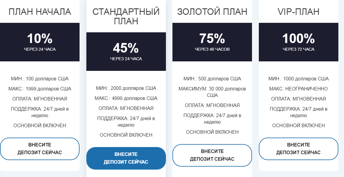 proactive trade com proactive trade com