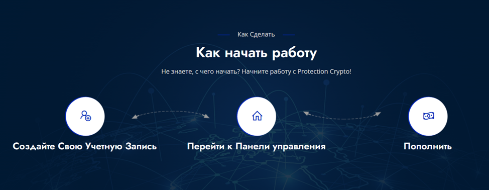 protectioncrypto protectioncrypto