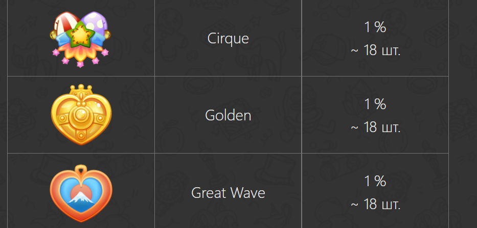 sailor moon jewelry тг sailor moon jewelry тг