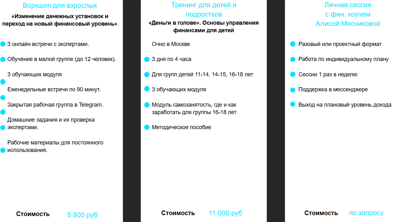 Smart Step Школа Финансовой Свободы Smart Step Школа Финансовой Свободы