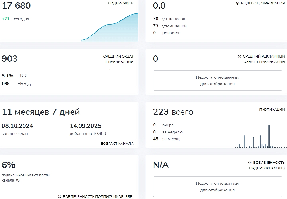 свой человек в гибдд свой человек в гибдд