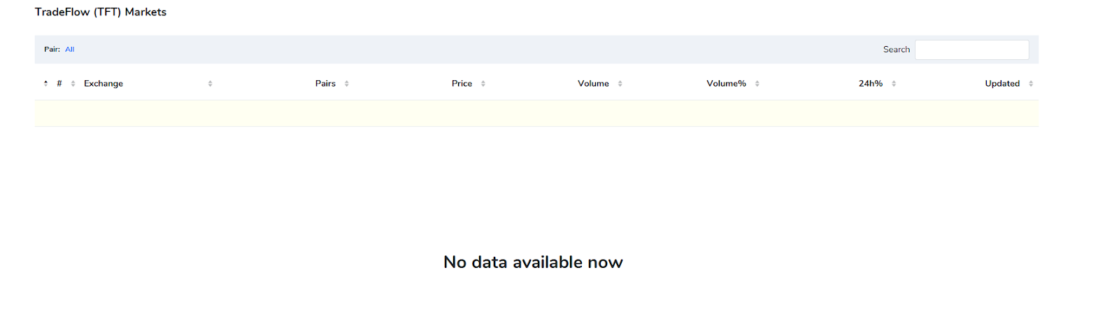 tft крипта tft крипта